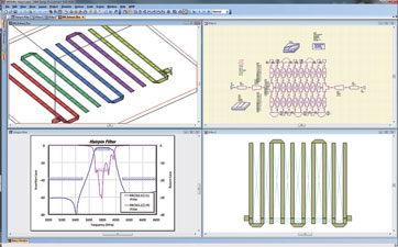 Figure 5. Hairpin filter schematic, layout and electrical response using linear analysis.